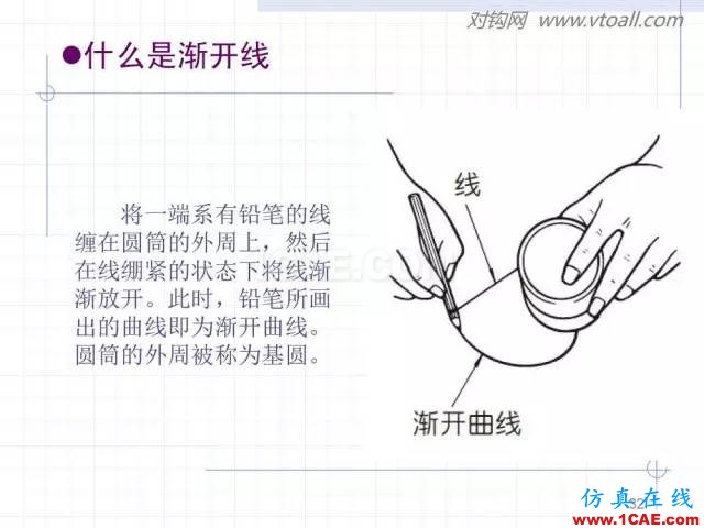 齿轮齿条的基本知识与应用！115页ppt值得细看！机械设计资料图片32