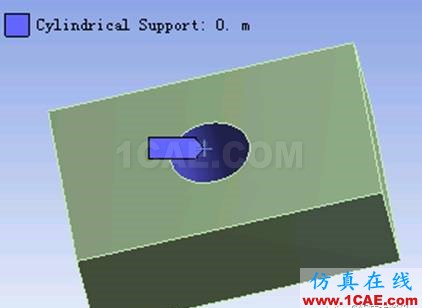 1490146887596234.png 【技术篇】在WORKBENCH中关联几何模型和有限元模型ansys workbanch图片19