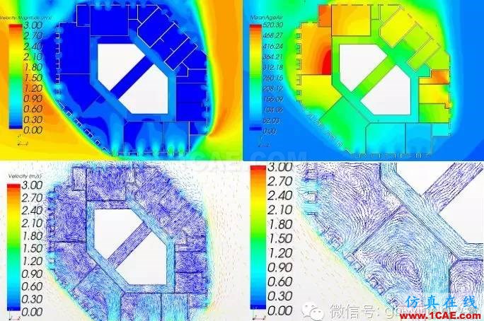 【微信讲堂】CFD在建筑环境领域的实践与研究(绿建之窗微信群15年2月5日绿建之窗第27期讲座) 经典回放-CFD在建筑环境领域的实践与研究fluent分析案例图片18