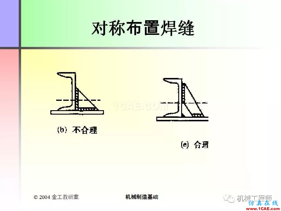【专业积累】100页PPT，全面了解焊接工艺机械设计技术图片76