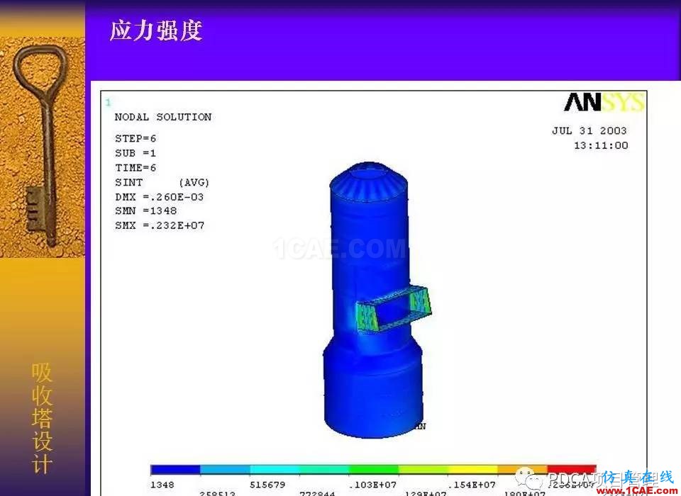 吸收塔易拉罐Ansys有限元分析案例图解ansys结果图片14