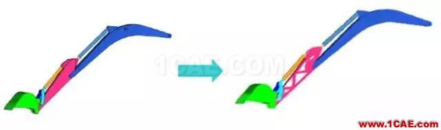 案例-基于HyperWorks的舱门机构多体动力学分析和优化-复合材料hypermesh应用技术图片21