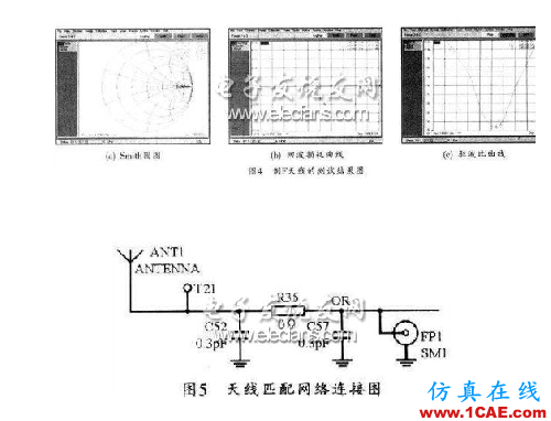 新型蓝牙PIFA天线设计 新型蓝牙PIFA天线设计