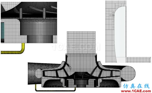【PumpLinx案例分享】低比转速离心泵性能预测【转发】Pumplinx旋转机构有限元分析图片4