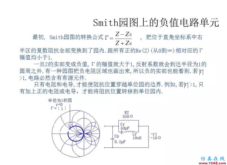 【收藏吧】非常详细的射频基础知识精选HFSS培训课程图片37
