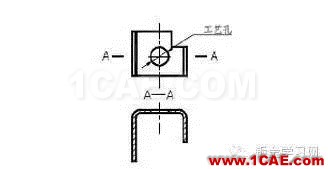 最全的钣金件结构设计准则，要收藏转发呦！！solidworks simulation技术图片33