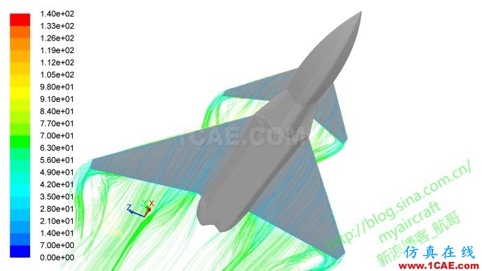 基于CFD的“四代机”大迎角流场结构展示 (FLUENT/CFD-POST/Tecplot/EnSight)【航哥】 基于CFD的“四代机”大迎角流场结构展示 (FLUENT/CFD-POST/Tecplot/EnSight)【航哥】