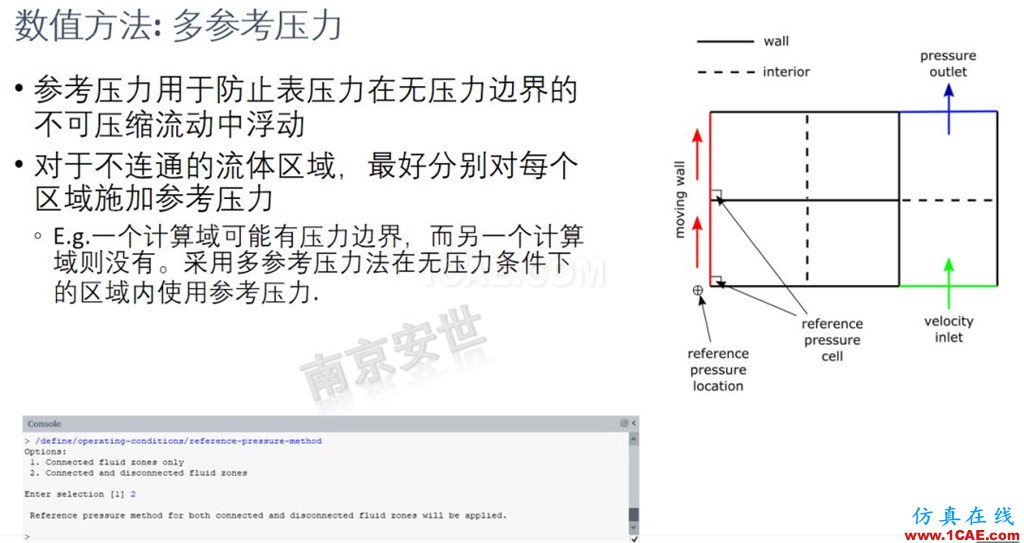 ANSYS 2020R1来了 | 流体新功能(二)ansys培训的效果图片8