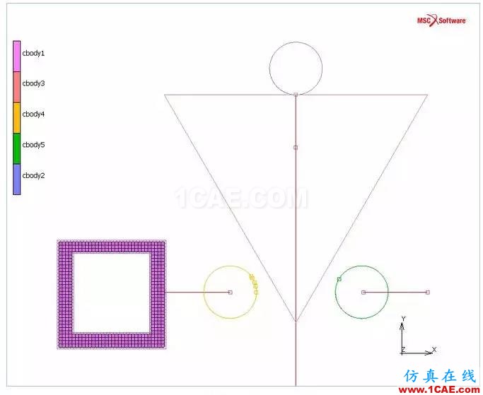 Marc/Mentat 接触体类型及使用方法有限元理论图片9