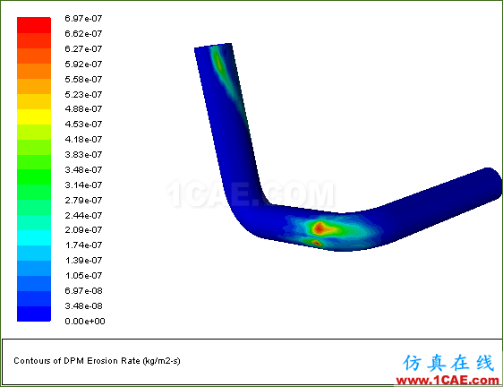 【FLUENT案例】03:冲蚀 【FLUENT案例】03:冲蚀fluent分析案例图片20