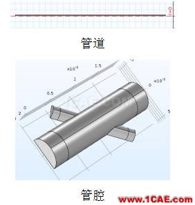 COMSOL仿真大赛来看看-仿真案例欣赏4ansys仿真分析图片9