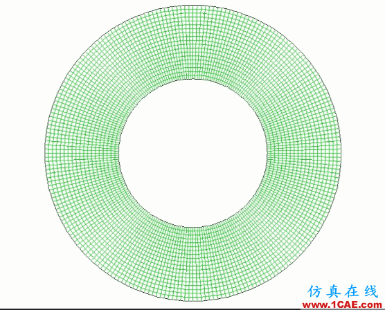 Fluent动网格实例:UDF实现网格运动案例fluent仿真分析图片1