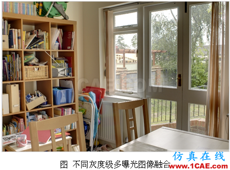 代做毕业设计-MATLAB的条码、车牌、指纹、图像识别-QQ572426200 代做毕业设计-MATLAB的条码、车牌、指纹、图像识别-QQ572426200
