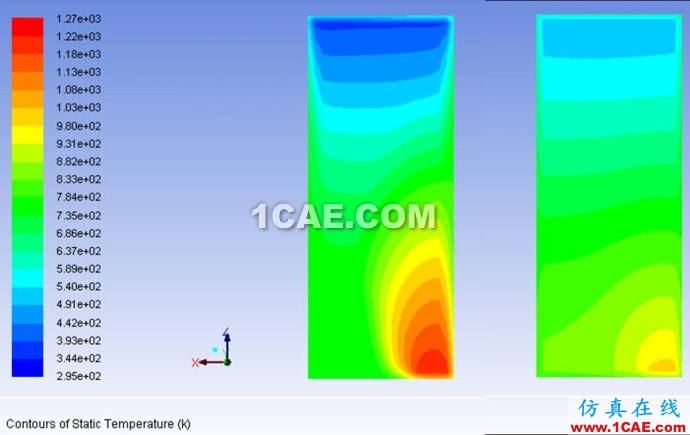 Shell Conduction对Wall边界传热计算的影响 Shell Conduction对Wall边界传热计算的影响