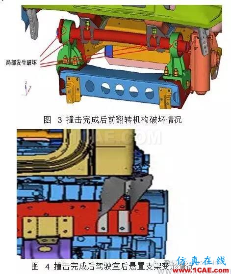 基于 HyperMesh 的轻型卡车驾驶室乘员保护建模仿真 基于 HyperMesh 的轻型卡车驾驶室乘员保护建模仿真hypermesh分析图片3