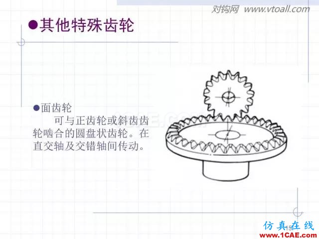 齿轮齿条的基本知识与应用！115页ppt值得细看！机械设计资料图片15