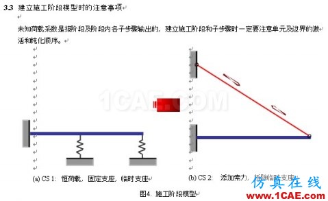 使用未知荷载系数功能做斜拉桥正装分析 - hwen - 建筑结构与施工技术交流 使用未知荷载系数功能做斜拉桥正装分析 - hwen - 建筑结构与施工技术交流