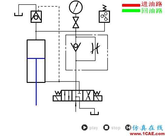 【专业积累】64个气动与液压动画,轻轻松松全学会!机械设计培训图片7