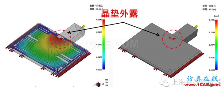 利用Moldflow做封装模流仿真分析、moldflow培训课程图片3