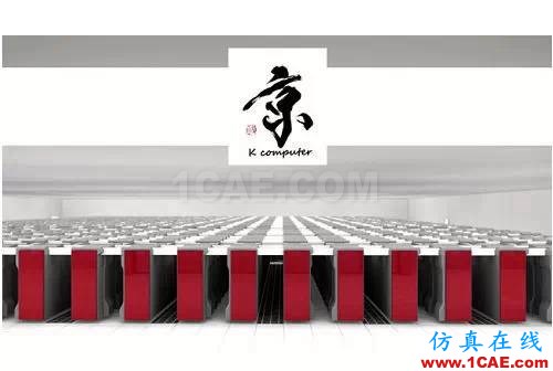 CFD与超级计算机fluent结果图片6