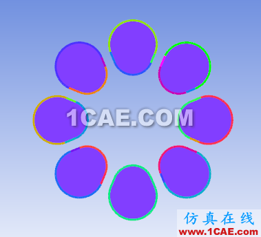 icem网格划分块策略 icem网格划分块策略
