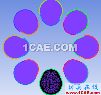 icem网格划分块策略 icem网格划分块策略