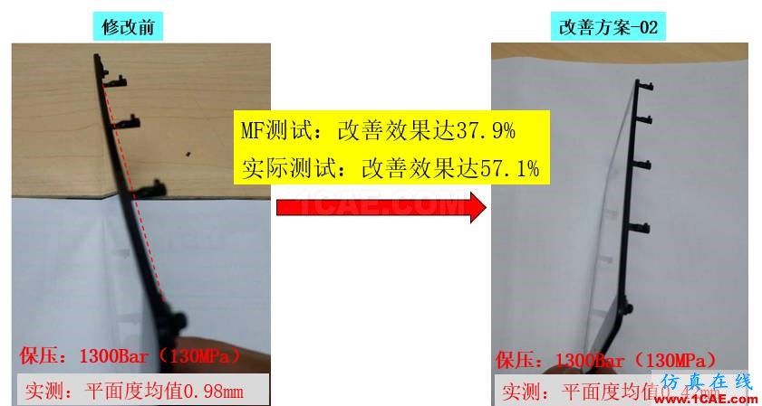 光宝移动经验分享《基于Insert-Overmolding金属预热对产品变形及钢化玻璃易碎的成因探讨》moldflow注塑分析图片25