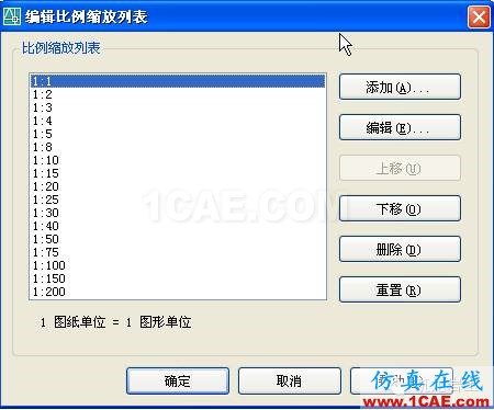 牛人整理的CAD画图技巧大全，设计师值得收藏！AutoCAD分析图片22