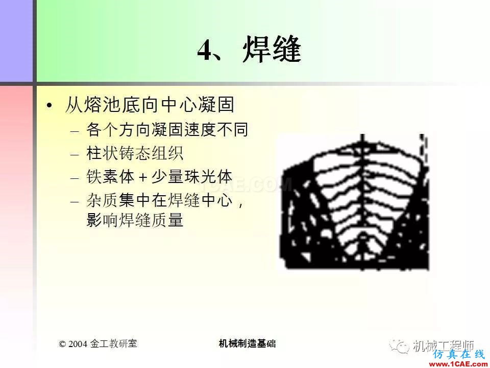 【专业积累】100页PPT，全面了解焊接工艺机械设计资料图片9