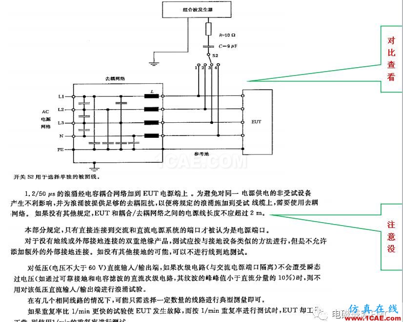 电磁兼容刨根究底微讲堂之浪涌(冲击)标准解读与交流20170330HFSS分析案例图片9