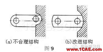 最全的钣金件结构设计准则，要收藏转发呦！！solidworks simulation应用技术图片9
