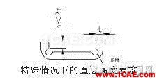 最全的钣金件结构设计准则，要收藏转发呦！！solidworks simulation学习资料图片30