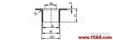 最全的钣金件结构设计准则，要收藏转发呦！！solidworks simulation技术图片58