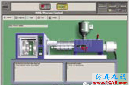 [?] Moldflow PlasticsXpert 注塑工艺控制系统moldflow结果图片6