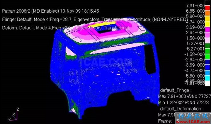 汽车人最爱的CAE分析应用实例hypermesh应用技术图片6