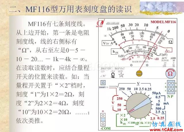 最全面的电子元器件基础知识（324页）HFSS结果图片193