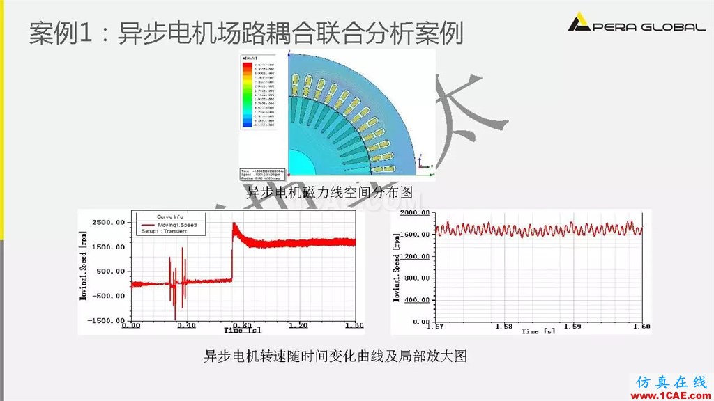 案例 | 泵电机CAE仿真应用ansys结果图片18