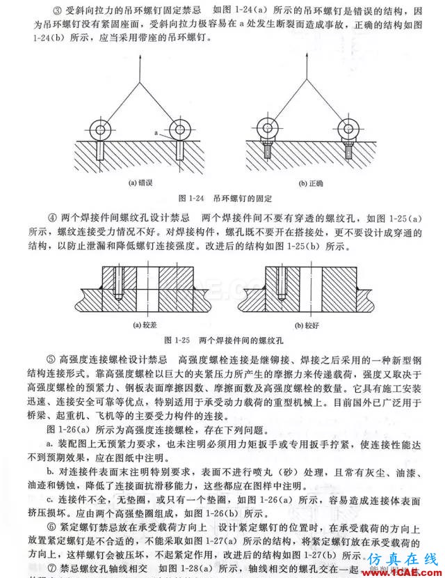 小窍门:常用部件机械设计到底怎么画才更好,这里最全!机械设计图片2