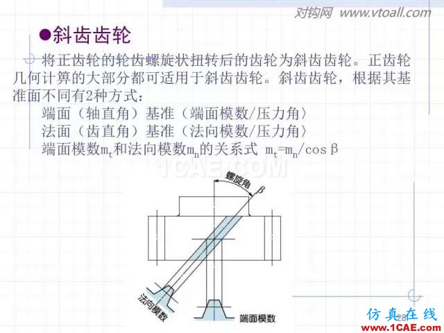 齿轮齿条的基本知识与应用！115页ppt值得细看！机械设计教程图片28