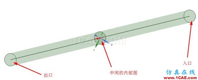 interior转换为interface interior转换为interface