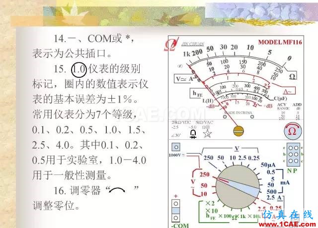 最全面的电子元器件基础知识（324页）HFSS结果图片208