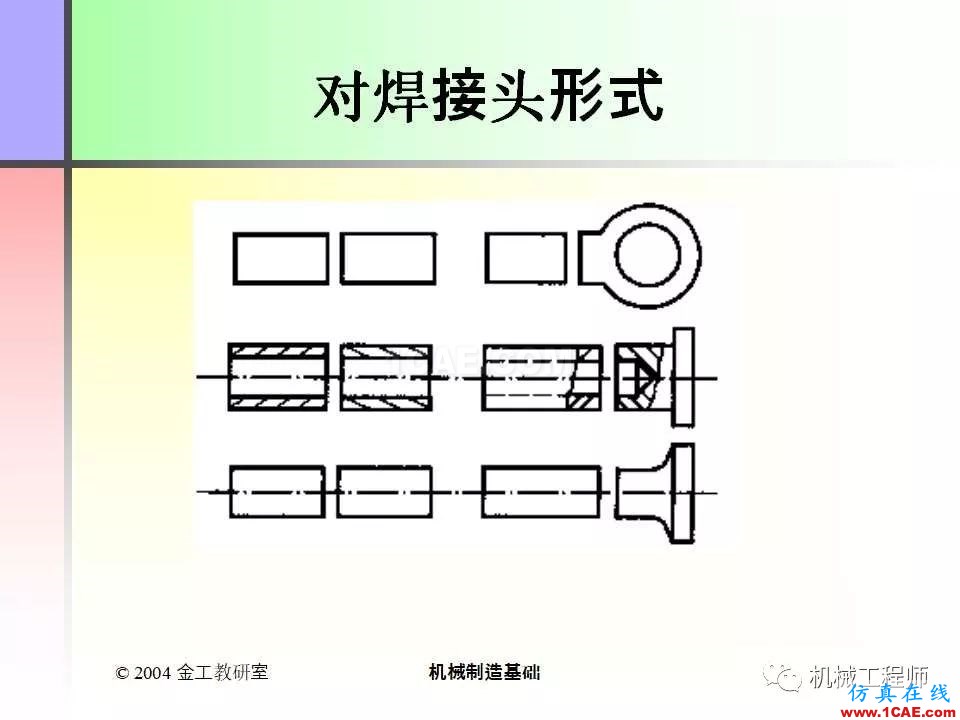【专业积累】100页PPT，全面了解焊接工艺机械设计图片43