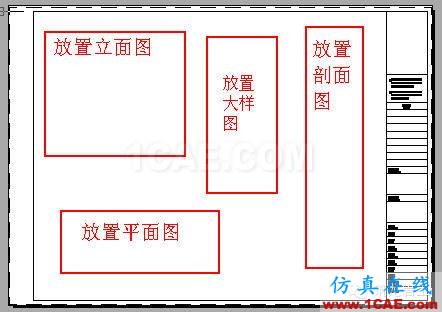 牛人整理的CAD画图技巧大全，设计师值得收藏！AutoCAD分析案例图片17