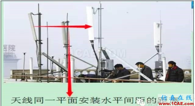最好的天线基础知识!超实用 随时查询(20170325)【转】HFSS培训课程图片86