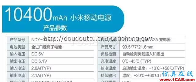 学工业设计中的“拆”东西?工业设计应用技术图片7