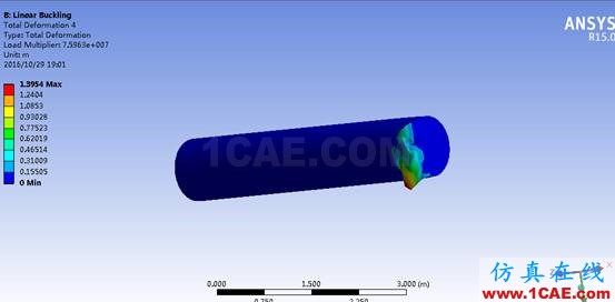 1479134595192846.png Ansys workbench: 屈曲分析ansys分析案例图片24