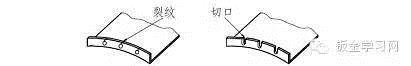 最全的钣金件结构设计准则，要收藏转发呦！！solidworks simulation应用技术图片38