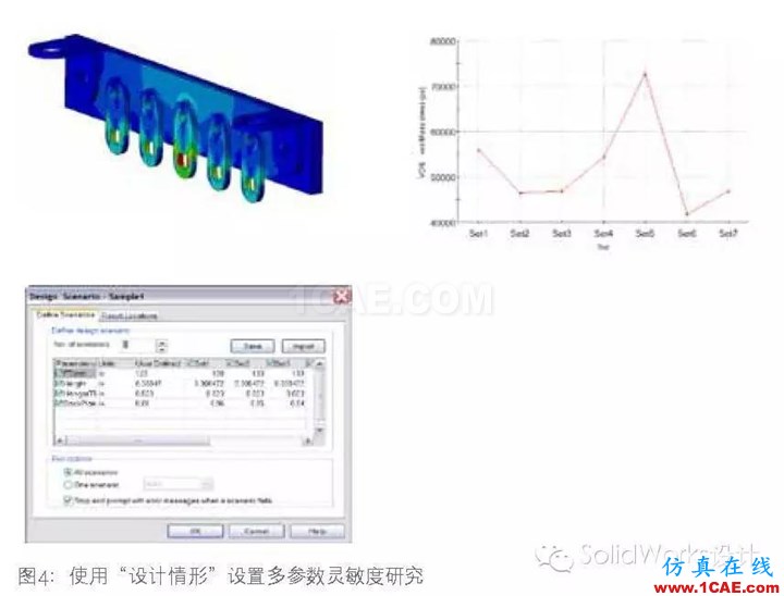 SolidWorks 优化solidworks simulation培训教程图片5