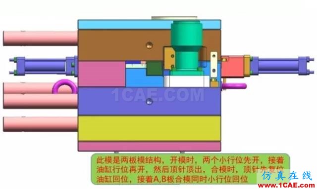 模具达人:解剖一下”弯管圆弧“抽芯模具的设计ug设计教程图片10
