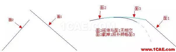UG破面修补的技巧ug模具设计技术图片13